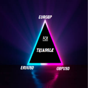 MT4-FCK Triangle EA