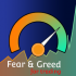 MT4-Fear and Greed MT4