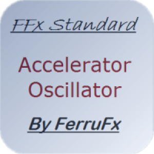 MT4-FFx Accelerator Oscillator