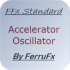 MT4-FFx Accelerator Oscillator