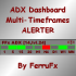 MT4-FFx ADX Dashboard MTF ALERTER