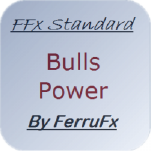 MT4-FFx Bulls Power
