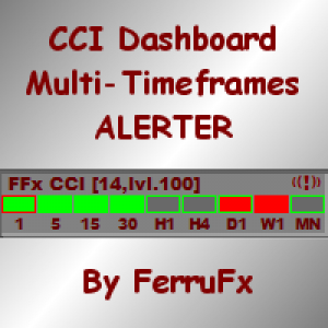 MT4-FFx CCI Dashboard MTF ALERTER