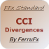 MT4-FFx CCI Divergences