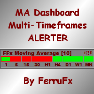 MT4-FFx MA Dashboard MTF ALERTER