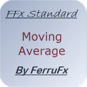 MT4-FFx Moving Average