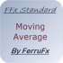 MT4-FFx Moving Average