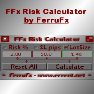 MT4-FFx Risk Calculator
