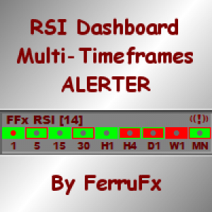 MT4-FFx RSI Dashboard MTF ALERTER