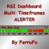MT4-FFx RSI Dashboard MTF ALERTER
