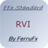 MT4-FFx RVI