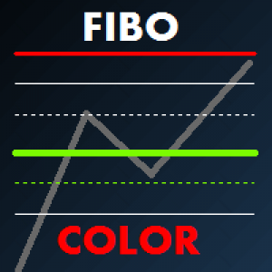 MT4-Fibo Color Levels