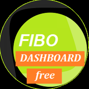 MT4-Fibo Dashboard Free