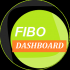 MT4-Fibo Dashboard