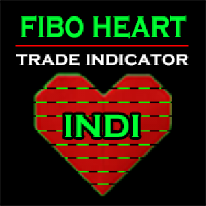 MT4-Fibo Heart Indi
