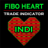MT4-Fibo Heart Indi