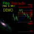 MT5-Fibo Retracao Maxima e Minima Demo