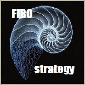 MT4-FIBO Strategy EA