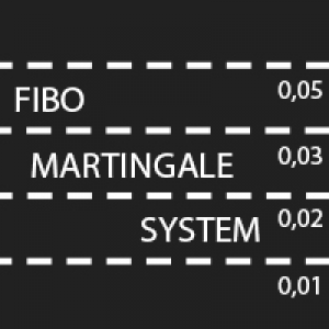 MT4-FiboMartingaleSystem