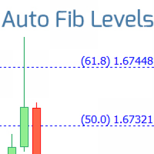 MT4-Fibonacci Auto Drawing