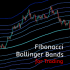 MT4-Fibonacci Bollinger Bands MT4