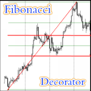 MT5-Fibonacci decorator