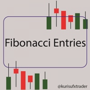 MT4-Fibonacci Entries