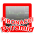MT4-Fibonacci Pyramid