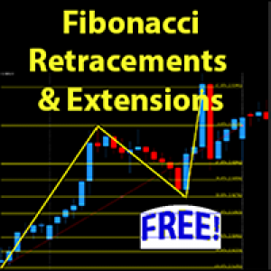 MT4-Fibonacci Retracements and Extensions MT4
