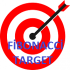 MT4-Fibonacci Target