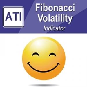 MT4-Fibonacci Volatility Indicator MT4
