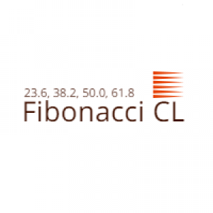 MT4-FibonacciCL