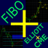 MT4-FiboPlusElliottPlusCME
