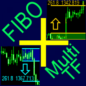 MT4-FiboPlusMultiTF