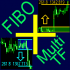 MT4-FiboPlusMultiTF