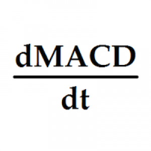 MT4-First Derivative of MACD