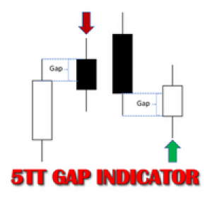 MT4-FiveTT Gap Indicator