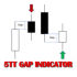 MT4-FiveTT Gap Indicator