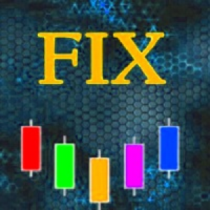 MT4-Fix M15
