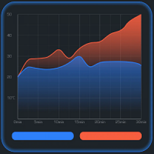 MT4-Fixation Trend