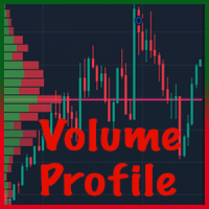 MT5-Fixed Range Volume Profile MT5