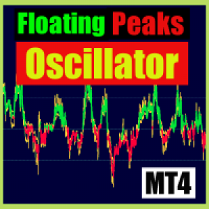 MT4-Floating peaks oscillator MT4