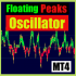 MT4-Floating peaks oscillator MT4