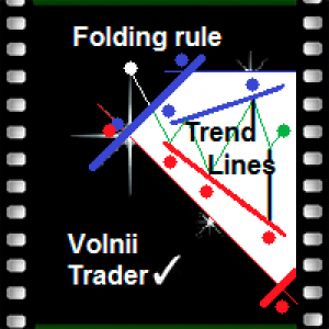 MT4-Folding meter 4 Trend Lines