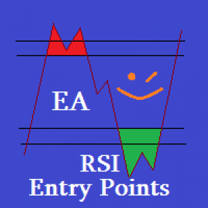 MT4-For RSI Entry Points Test