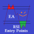 MT4-For RSI Entry Points Test
