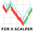 MT4-For X Scalper