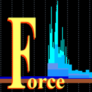 MT4-Force Multi