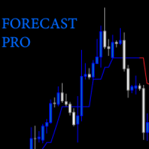 MT4-Forecast Pro