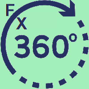 MT4-Forex 360 Degrees